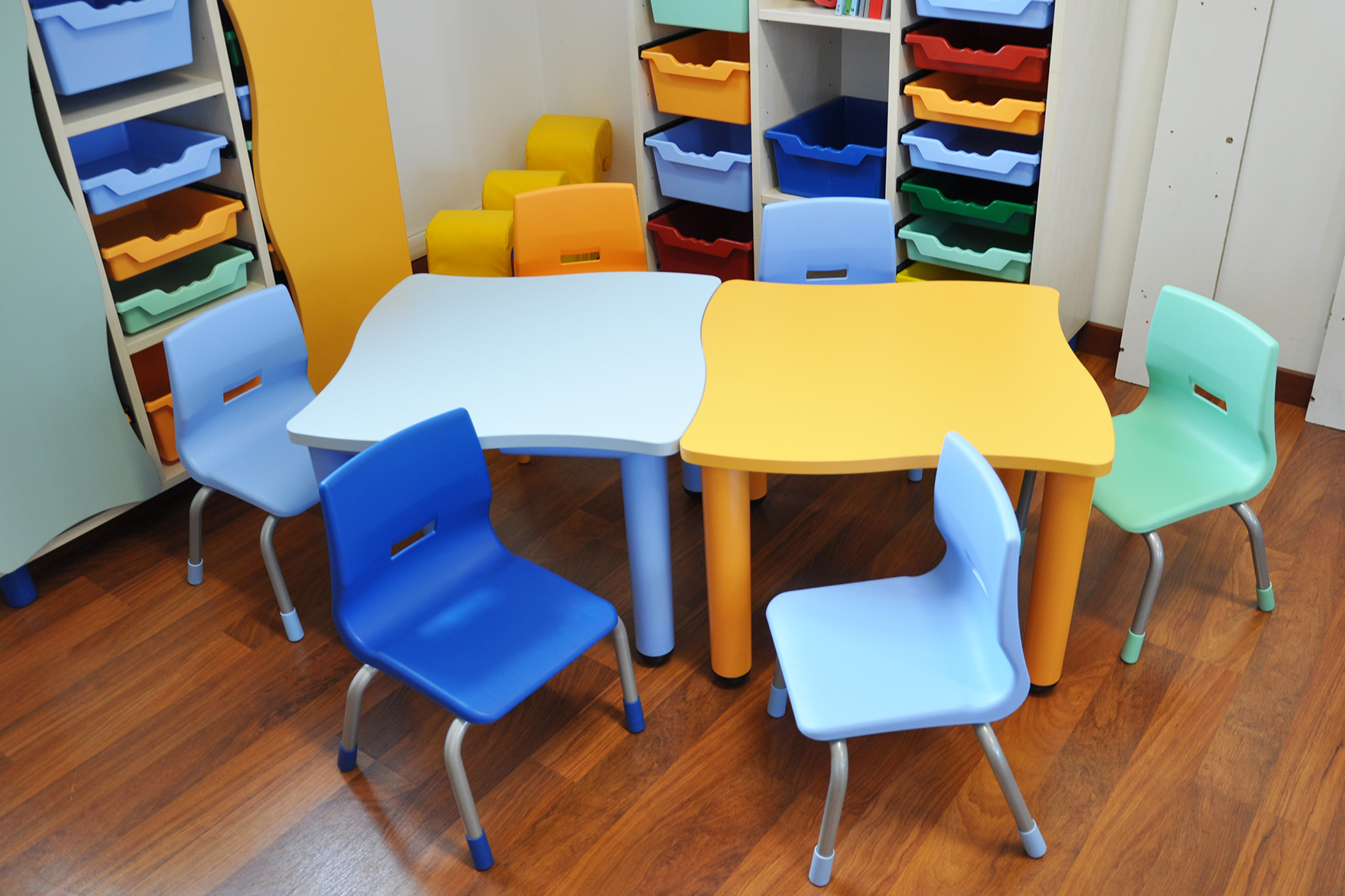 B18 KINDERGARTEN TABLE2