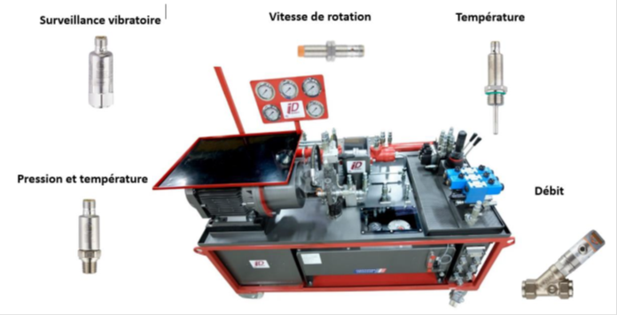 image 55 - Kit di sensori collegati con IO-LINK